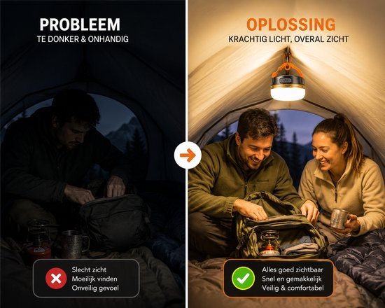 Campinglamp LED oplaadbaar USB-C- Tentlamp - Solar Powerbank - kampeerlamp Buitenlamp — afbeelding 3