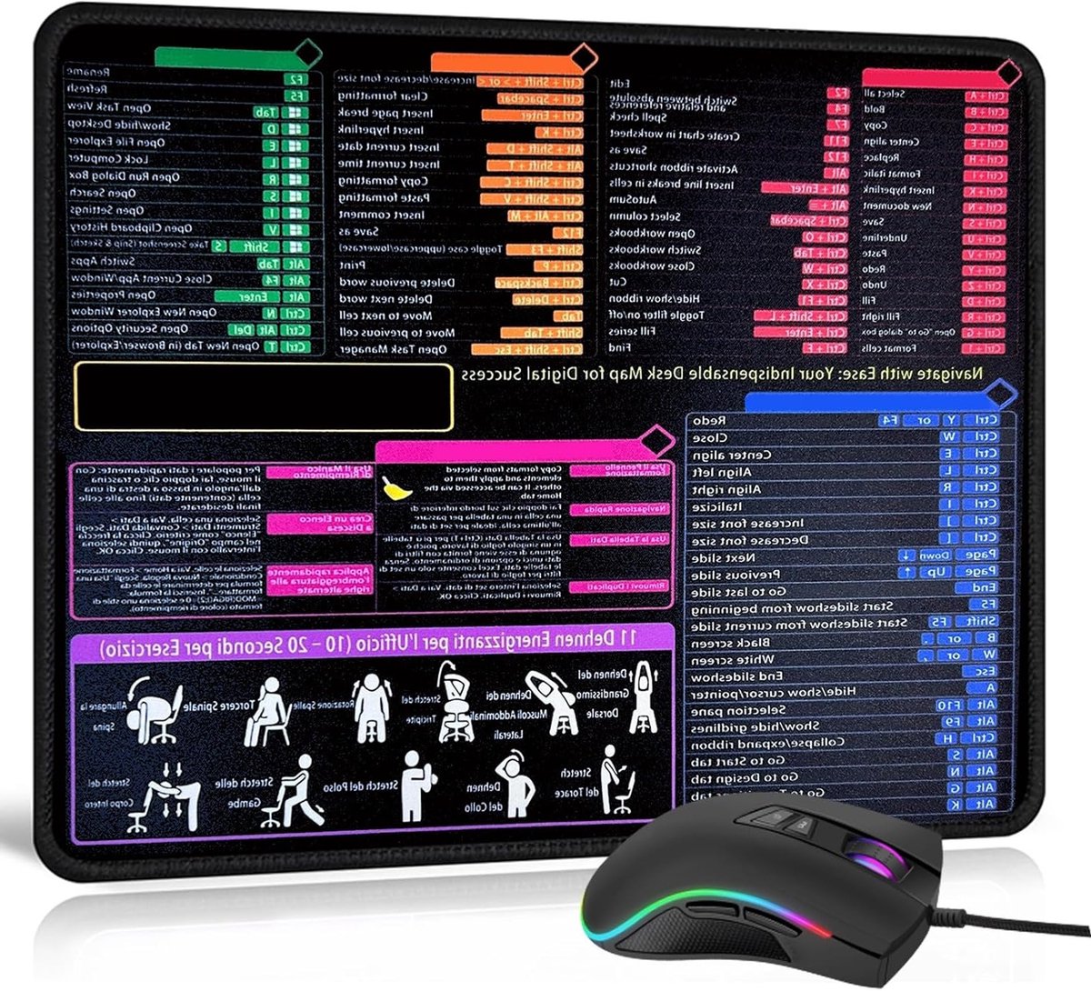 Shortcut Desk Mat 300 x 250 mm - Niet-Slip Muismat voor Kantoor, Thuis en Gaming met Handige Afkortingen