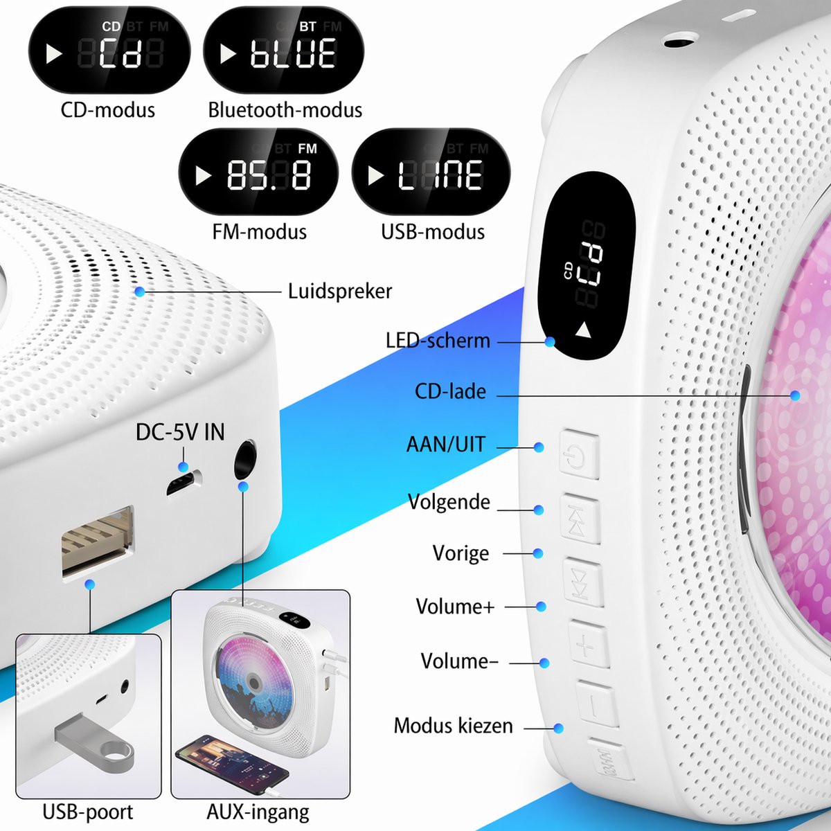 2 IN 1 Draagbare CD/DVD Speler Met HDMI - Bluetooth - USB - FM-Radio - AUX - Wand Monteerbaar - Wit thumbnail 7