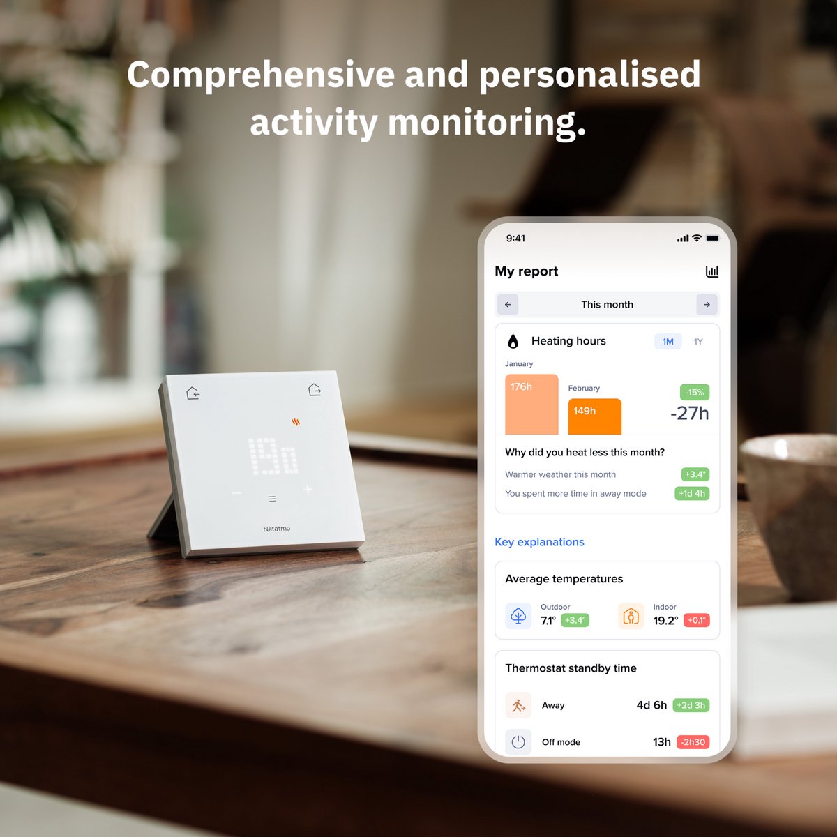 Netatmo Slimme Thermostaat ORIGINAL – Bedrade Smart Thermostaat – App Bediening, Energiebesparing & Verbruiksinzicht – Matter Compatibel – Werkt met Apple Home, Google Home, Alexa – Wit thumbnail 8
