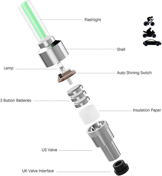 Daity Set van 4 stuks - LED-lichtstaafjes voor fietswielen - ventieldopjes voor autobanden - knipperende reflectoren voor fiets- en motorbanden (groen) — afbeelding 2