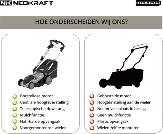 Neokraft - 40V Accu grasmaaier - 43cm maaibreedte - 5 Instelbare hoogtes - Incl 50L opvangbak - excl. accu & lader van Neokraft — afbeelding 4