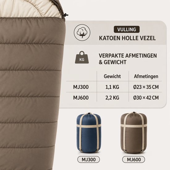 Sello! slaapzak - mummy - lichtgewicht - thermo - 4°C tot -10°C - outdoor - survival - kamperen - 205x75cm - blauw van Merkloos — afbeelding 2
