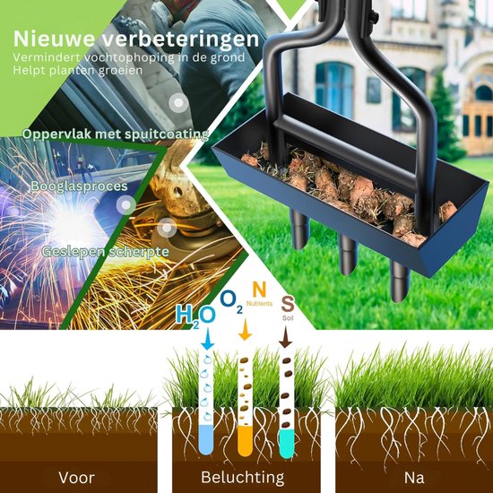 MRKK® Prikrol - Gazonbeluchter - Gras Beluchten - Gazon Beluchter - Zwart van Mrkk — afbeelding 5