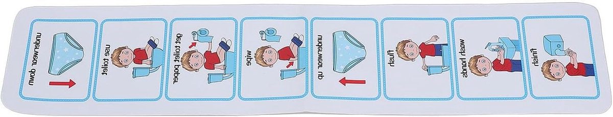 Visueel schema - Zindelijkheidstraining hulpmiddel - Kinderen leren - Stap voor stap gids - 1x cm - Multicolor