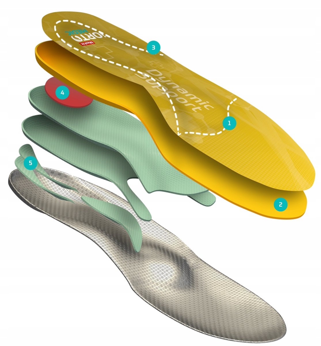 Mazbit iORTO Medic Dynamic Support inlegzolen maat 45
