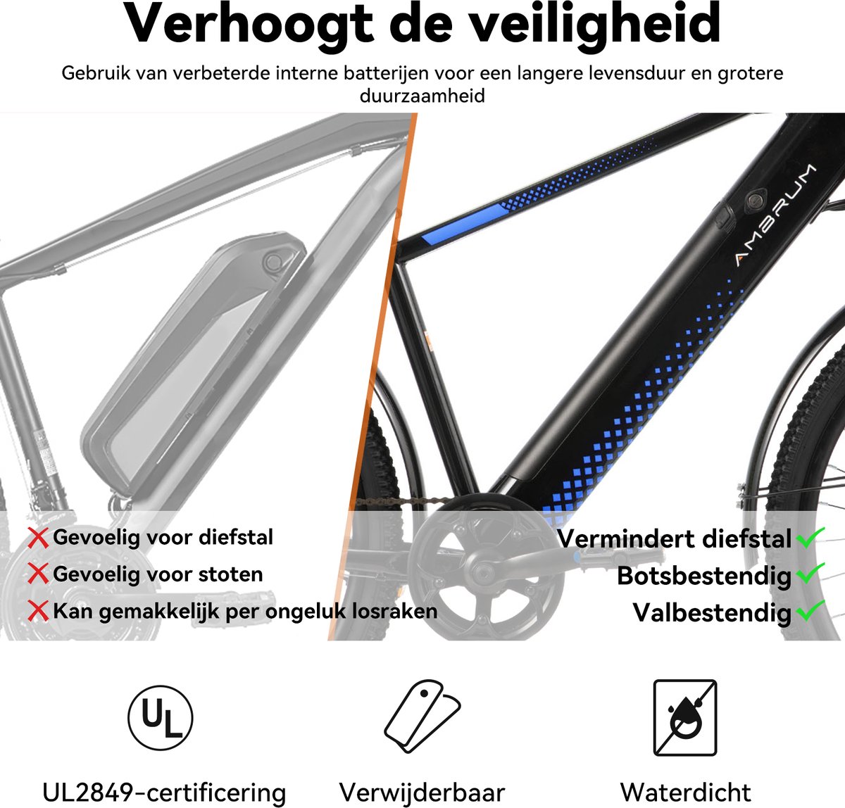 HILAND Matawak elektrische stadsfiets - 26 inch - 250W motor - 60km actieradius - 36V 10.4Ah accu - Shimano 7-versnellingen - Unisex - Zwart thumbnail 6