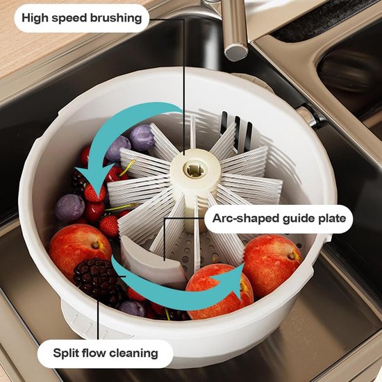Plantaardige Centrifuge - Keuken Accessoire - Voedsel Reinigen - Ruim Komontwerp - 33x33x23 cm - Wit — afbeelding 3