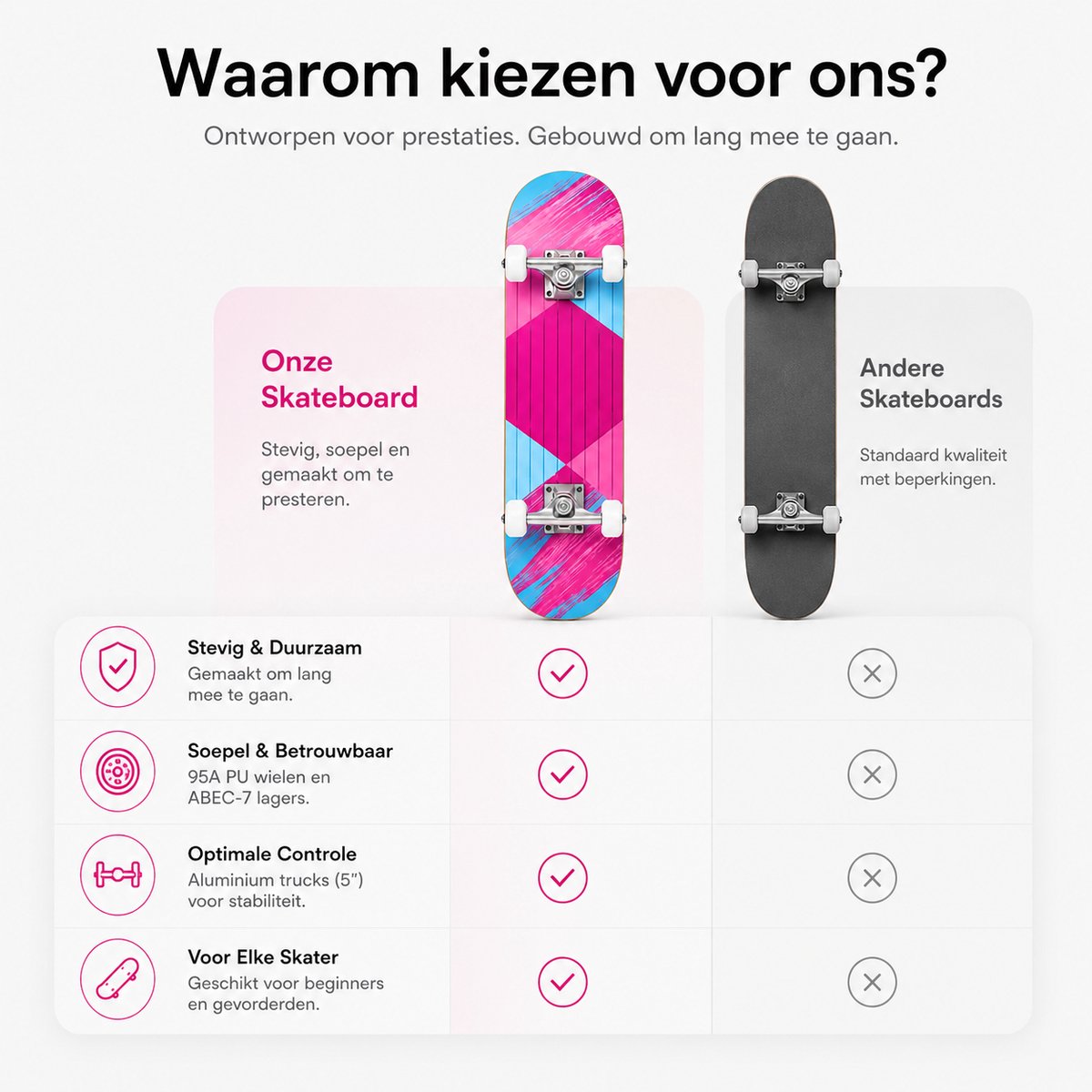 Suotu Skateboard - 80x20cm - ABEC-9 - 95A - schokabsorptie - Jongens - Meisjes - Volwassenen Skateboards — afbeelding 8