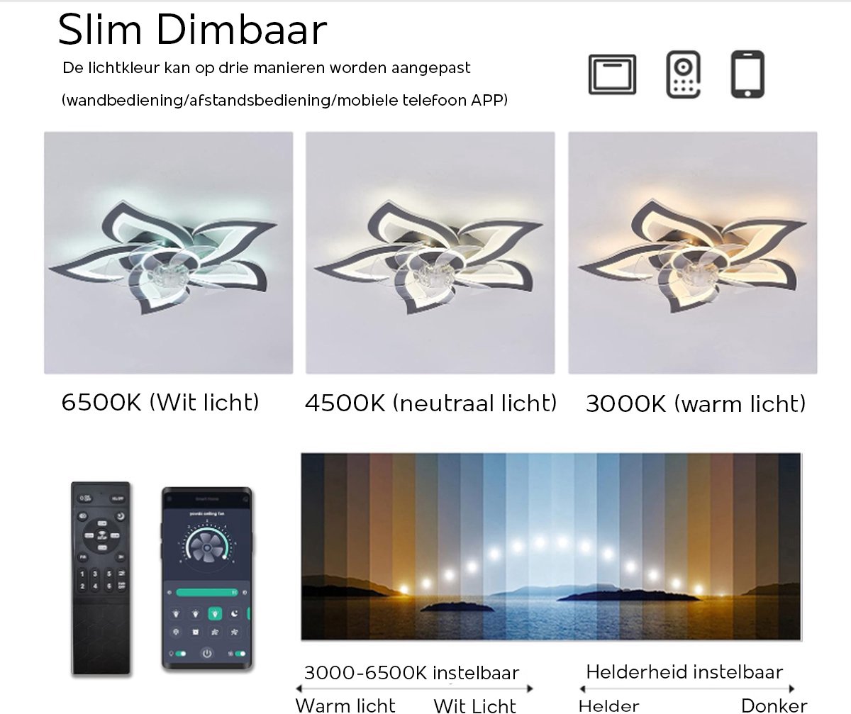Equivera Plafonniere met Ventilator - Plafondventilator - Plafondventilator Afstandsbediening - Plafondventilator Slaapkamer - Plafond Ventilator met Verlichting - Plafondlamp - Plafonniere - Ideaal voor in uw slaapkamer! thumbnail 6