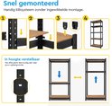 Illustratie van snelle montage van de stellingkast en hoogteverstelling van de planken.