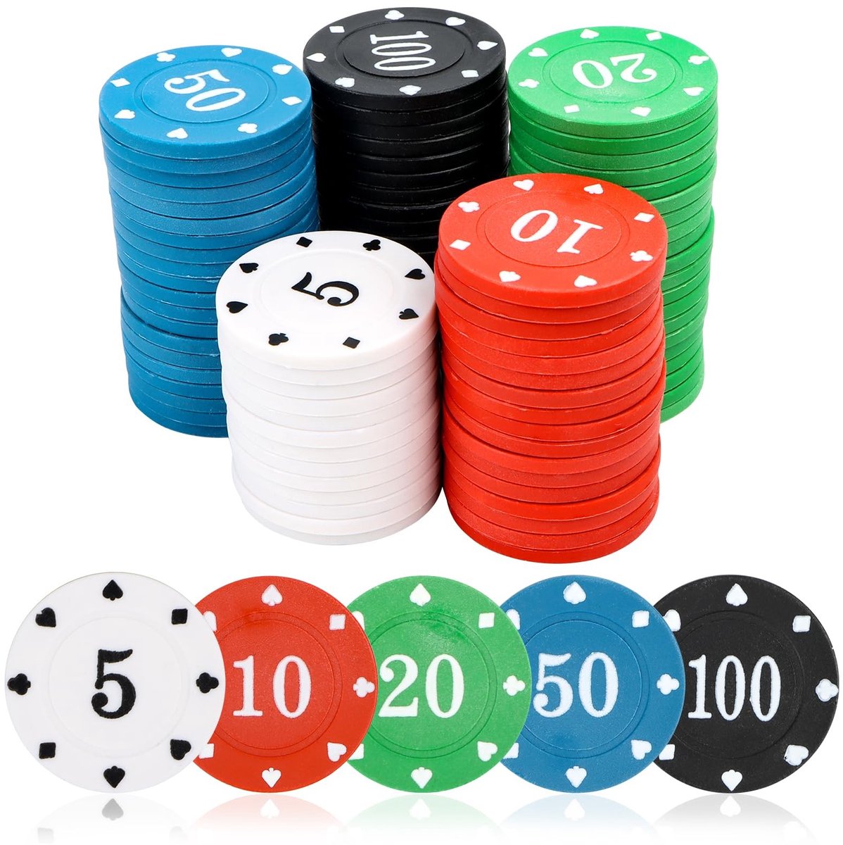 Dailygoods- Pokerchips 100 Stuks - Nominale Waarden - Speelchips - Box - Roulettespel - Blackjack - Eenvoudige Opslag