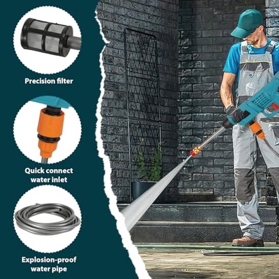 Draadloze Hogedrukreiniger met 21V Accu en 12000mAh Capaciteit - Mobiele Reiniging en Irrigatie — afbeelding 5