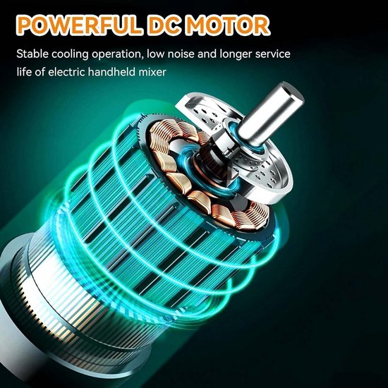 Draadloze Mixer - Eierklopper - Beslag Maken - 4 Snelheden - 1500mAh Batterij - Wit — afbeelding 5
