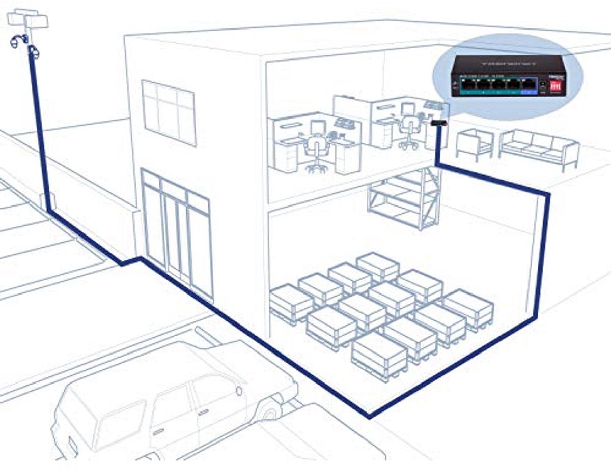 PoE+ Switch - Netwerk Switch - Netwerk Uitbreiding - Lange Afstand PoE - 36.3 Watt - Grijs