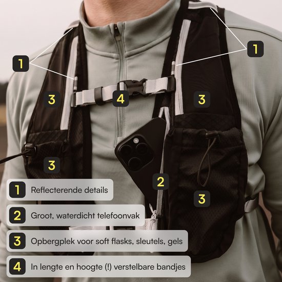 Close-up van een man die een zwart GearGlow hardloopvest draagt met reflecterende strepen (1), een groot waterdicht telefoonvak (2), opbergvakken (3) en verstelbare bandjes (4).