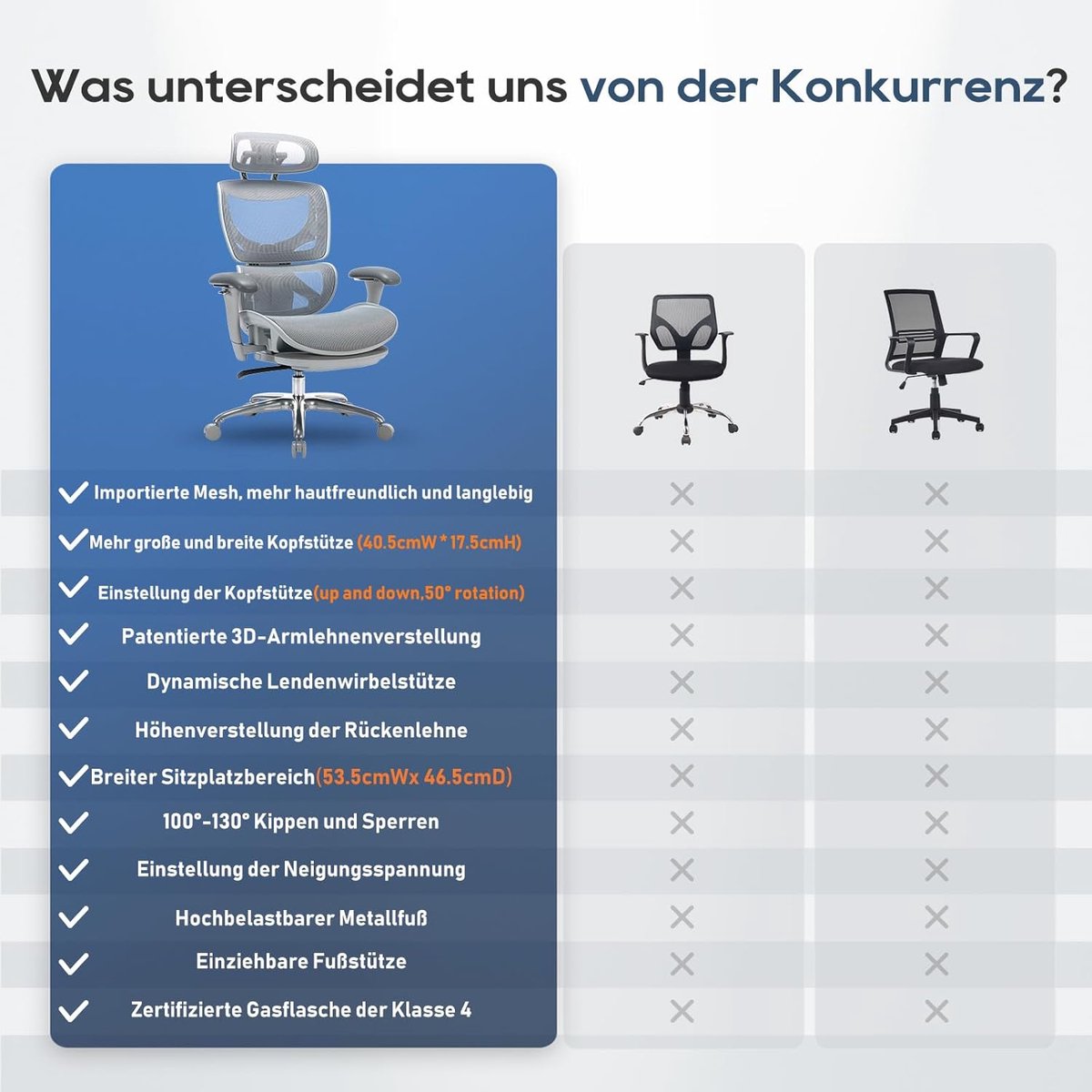 Ergonomische bureaustoel met voetensteun – House&Garden premium kantoorstoel met ademend mesh, 3D armleuningen, verstelbare hoofdsteun en dynamische lendensteun – 130° kantelfunctie comfortabele thuiswerk stoel grijs