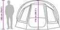 Schematische tekening van een tent met een staande figuur ernaast. Tent hoogte 176 cm, figuur hoogte 180 cm.