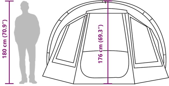 Schematische tekening van een tent met een staande figuur ernaast. Tent hoogte 176 cm, figuur hoogte 180 cm.