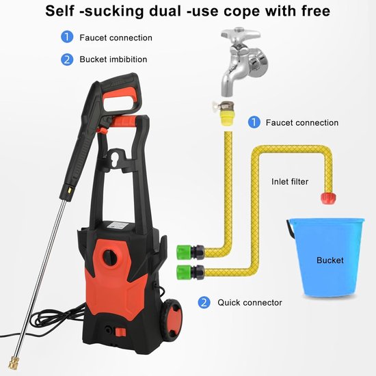 Elektrische Hogedrukreiniger - Powerwasher Auto Tuin - Buitenshuis Schoonmaken - Automatische Veiligheidscontrole - 1400W 75 Bar - Grijs — afbeelding 5