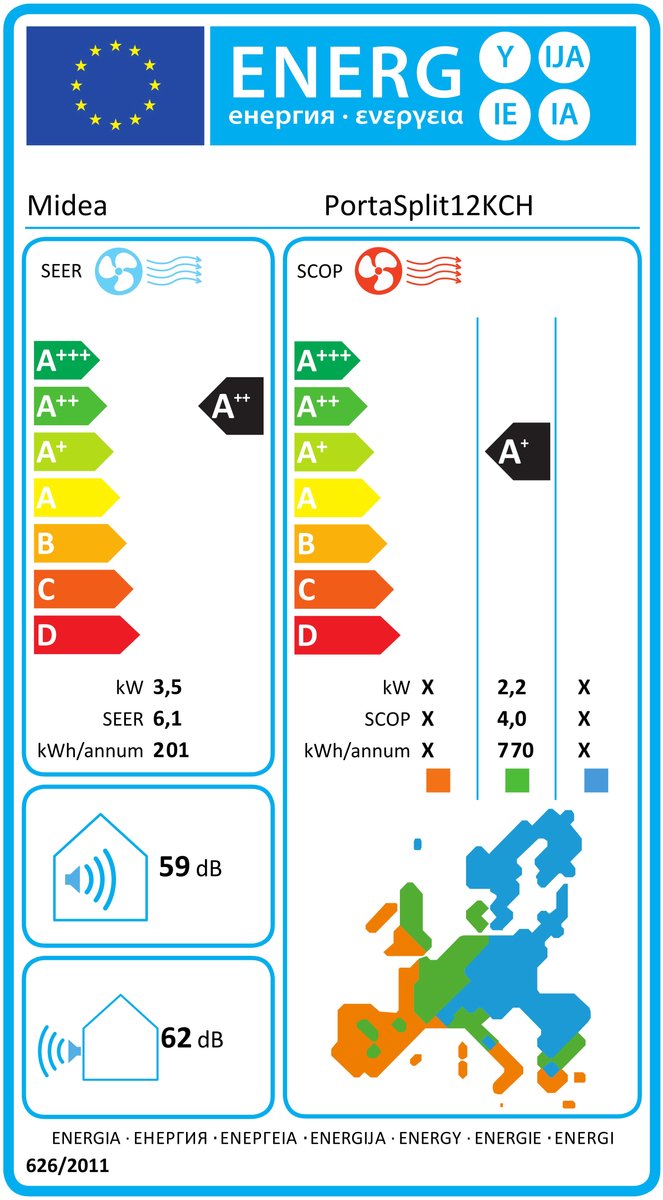 Midea PortaSplit Mobiele Split Airco - Mobiele airco - 8000 BTU - A++ - 3-in-1 Cooling, Ventilering en Ontvochtiging thumbnail 2