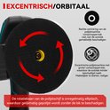 Illustratie van de roterende beweging van de polijstschijf en de excentrische beweging.