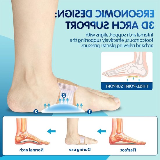 Ondersteunende Sokken voor Plantenfasciitis | Ademend en Verstelbaar | Ideaal voor Vallen Voorkanten en Platte Voeten | Unisex | 1 Paar | Beige — afbeelding 3