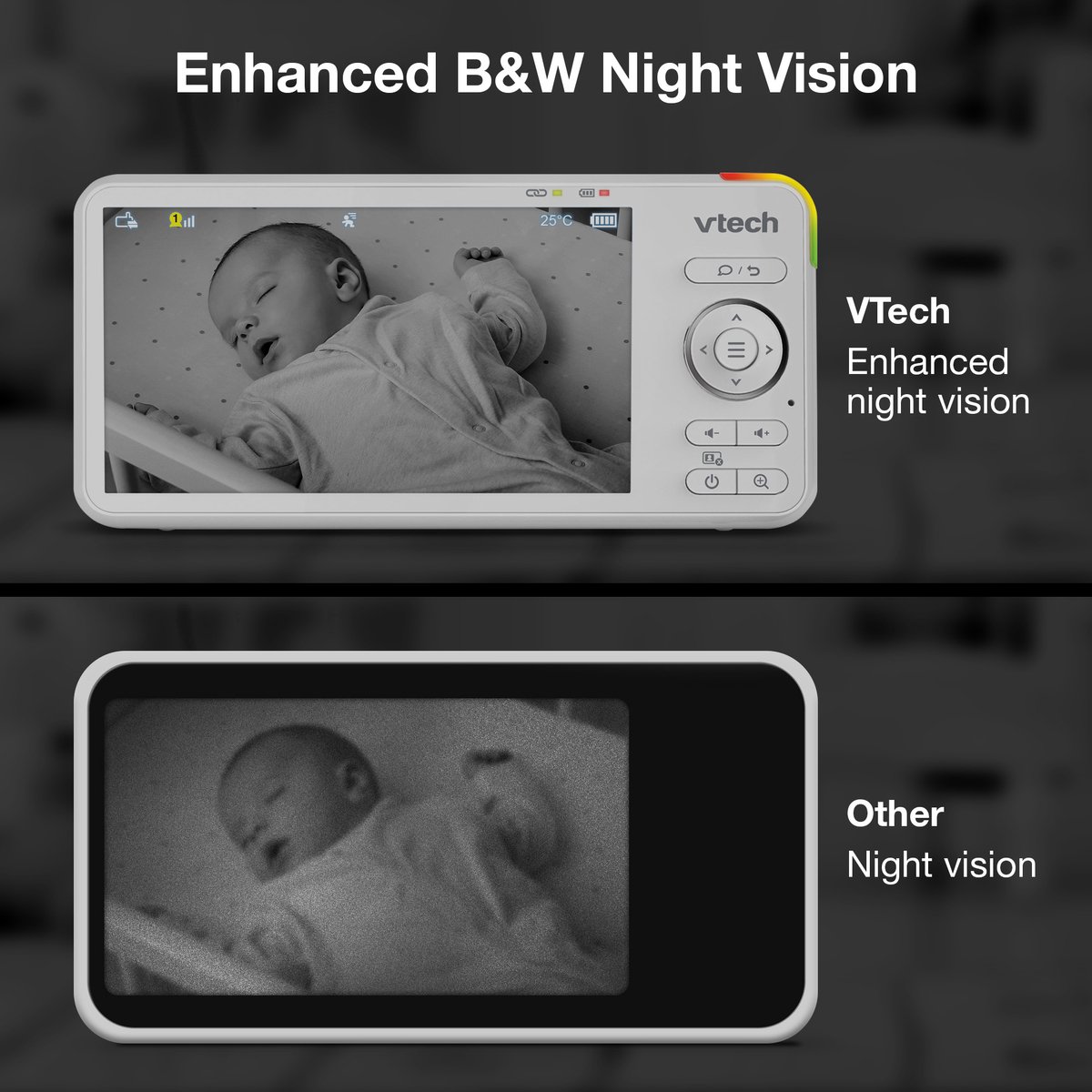 VTech RM5756HD Smart video babyfoon met camera - 5 inch Scherm - 1080p Full HD thumbnail 3