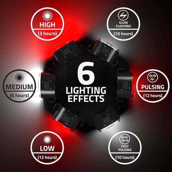 Hybride LED-fietsverlichtingsset - USB oplaadbare fietsverlichtingsset - Waterdichte voor- en achterlichten met hoge helderheid, 6 helderheidsstanden, eenvoudige installatie, geschikt voor racefietsen en mountainbikes. — afbeelding 5