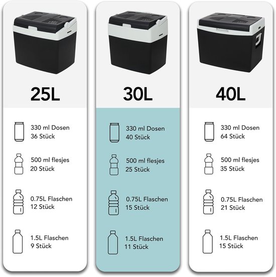 Elektrische Koelbox - Frigobox Auto - Reizen en Kamperen - Koelen en Verwarmen - 30 Liter - Zwart — afbeelding 5