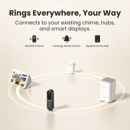 Reolink 2K 4MP Batterij-deurbel - Slimme Detectie & Chime Inbegrepen - 2.4/5GHz WiFi - Nachtzicht - Tweerichtingsspraak - D340B met Chime — afbeelding 3