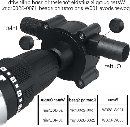 Allecto - Mini Elektrische Pomp - Zelfaanzuigende Overbrengpomp - Voor Tuin en Kelder - Vloeistoffen - Eenvoudig te gebruiken - Compact formaat - G.. van Merkloos — afbeelding 2