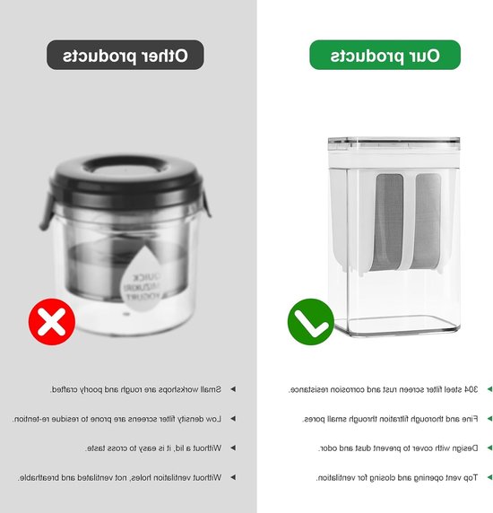 Multi Yogurt Strainer met Fijn Gaas - Ideaal voor Griekse Yoghurt, Sojamelk, Sap en Thee maken — afbeelding 4
