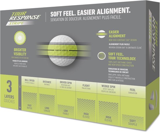 Golfballen Set - Sportballen - Afstand Vergroten - Hoge Zichtbaarheid - 25 Stuks - Groen — afbeelding 5
