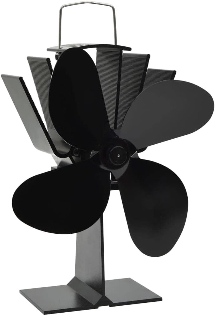Verwarming Ventilator - Kachel Ventilator - Warmte Verspreiden - Stil Werkend - 11.5 x 18 x 21.5 cm - Blauw
