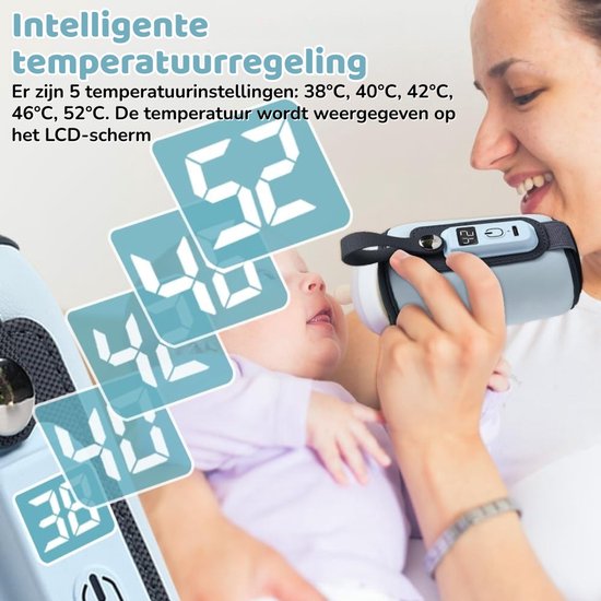 Flessenwarmer onderweg Draagbaar & Snel Opwarmen met USB - Flessenverwarmer Compact & Lichtgewicht voor Reizen en Auto - Bottle warmer Draadloos van Merkloos — afbeelding 5