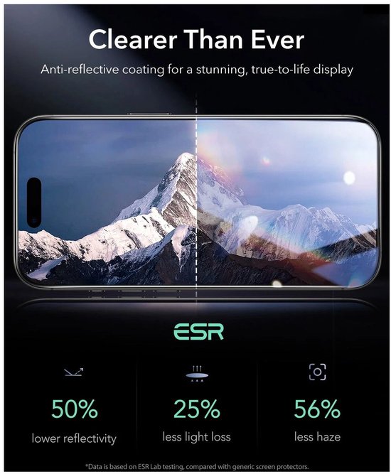 Vergelijking van iPhone-schermen met en zonder anti-reflecterende coating, met indicaties voor reflectiviteit.