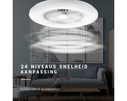 Zyrex® Plafonniere Met Ventilator - Plafondventilator - Plafondventilator Met Verlichting - Wit - 60cm x 60cm x 17cm