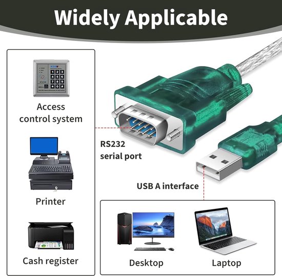 Adapter Usb Naar R232 Seriële Adapter - USB naar RS232 - Apparaten Koppelen - Plug and Play ...