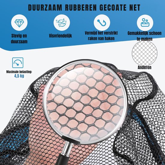 Nexvo® Schepnet Vissen - Visnet - Telescoop Schepnet - Duurzaam Net met Rubberen Coating - Zwart/Blauw - 45cm x 32cm x 5cm van nexvo — afbeelding 2