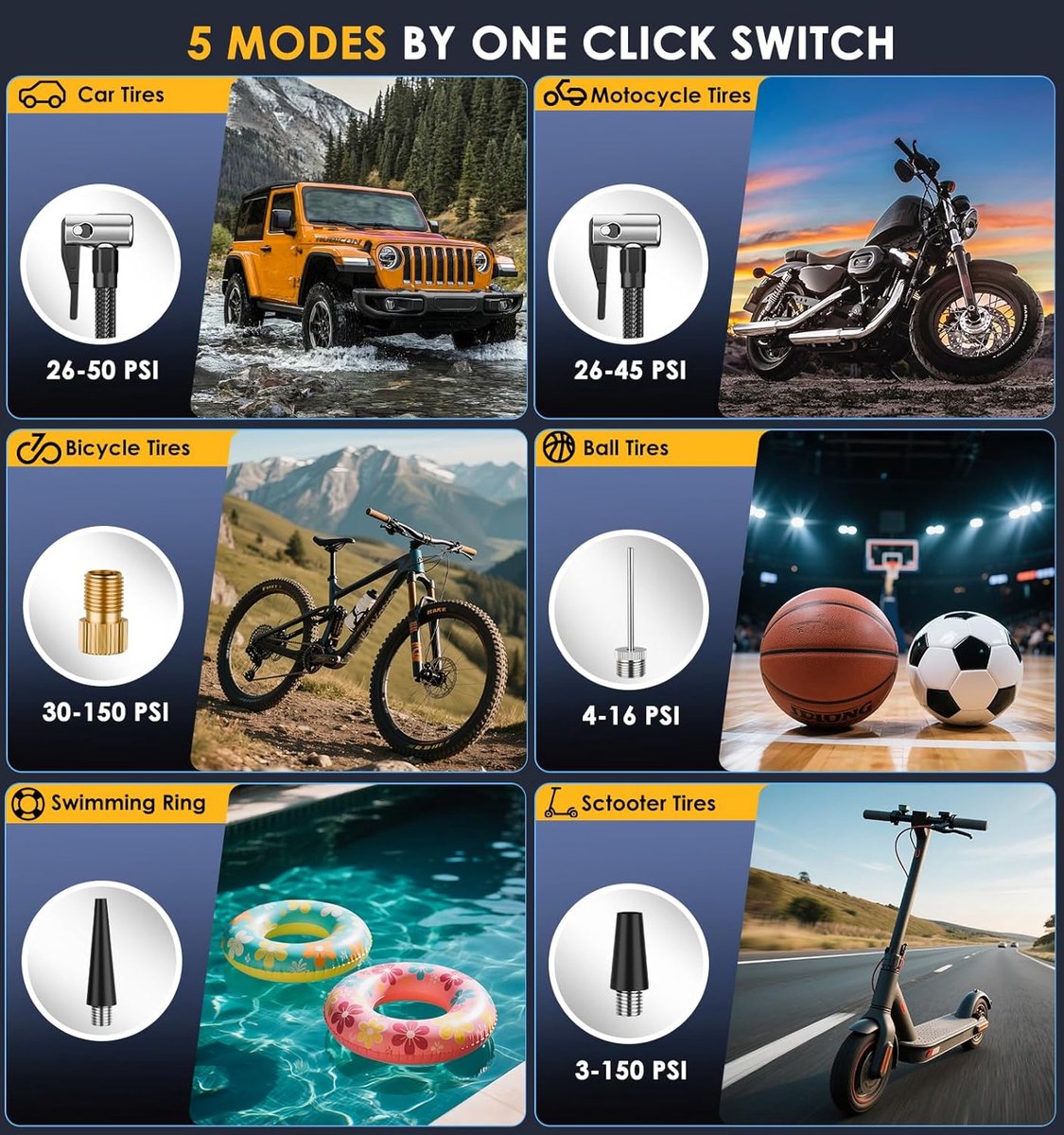 Draagbare luchtcompressor, snelle 6x 150 psi bandenpomp voor autobanden, draadloze pomp voor auto's, motoren en fietsen, drukmeter, automatische uitschakeling, 12V, LED-display en verlichting. thumbnail 5