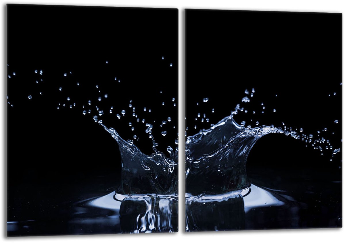 TMK ArtDeko - Glazen Beschermplaat - 2x 40x52 - Water - Veilig en Stijlvol