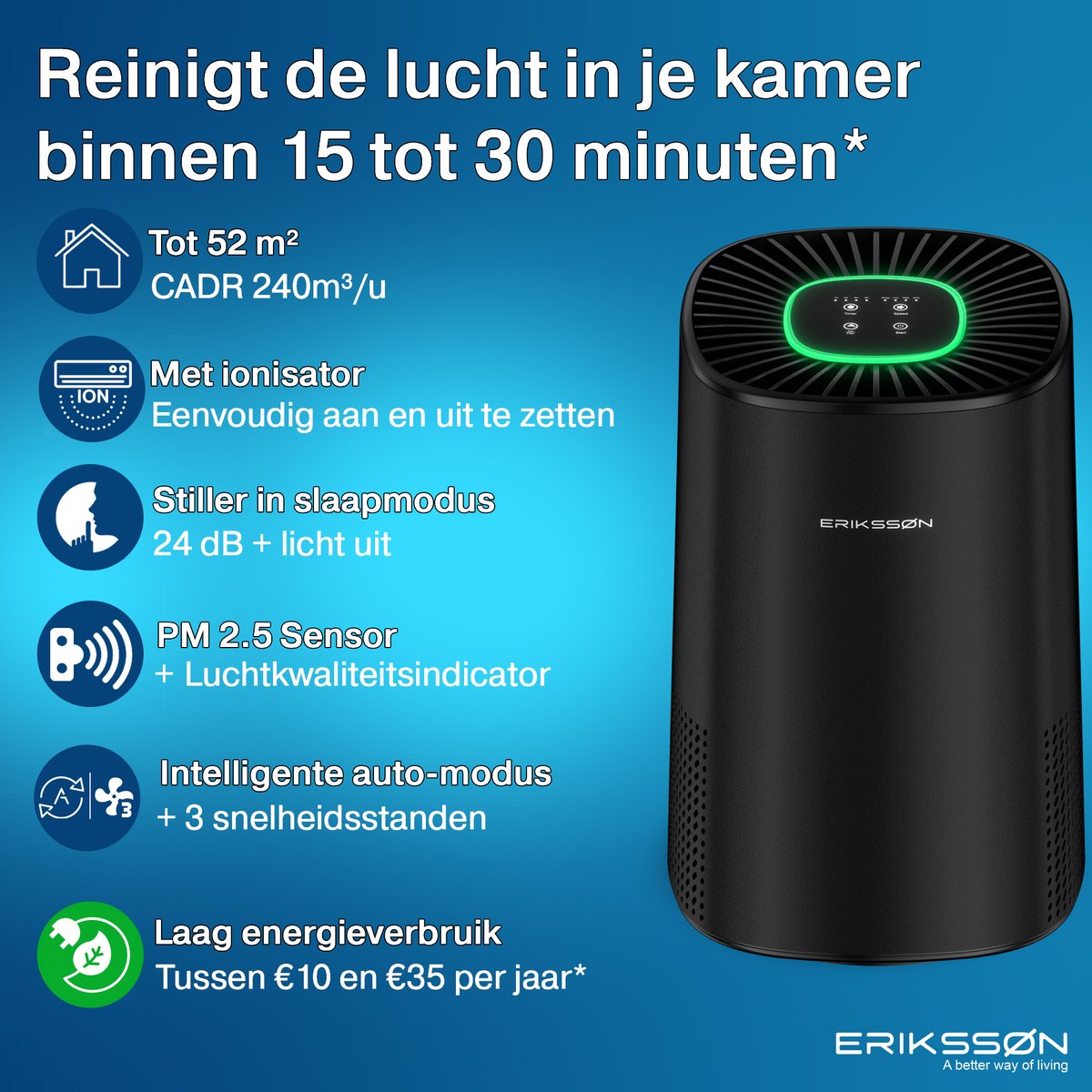 Erikssøn Luchtreiniger Air Purifier Elite - 2x HEPA-14 Filter - Zwart - 240 m3/u - Vermindert Stof En Pollen - Met Hepa Filter - Met Ionisator — afbeelding 2