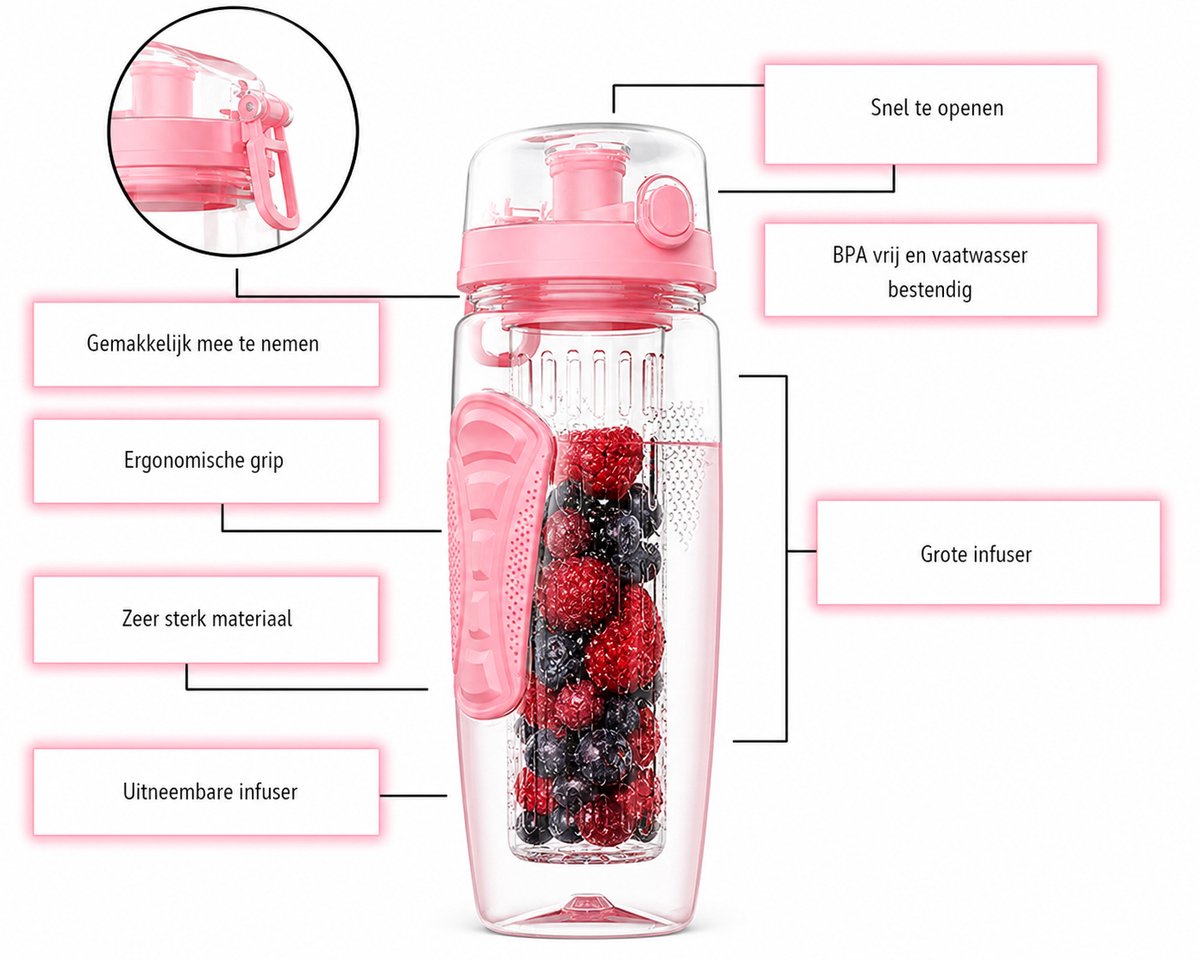 Afecto Fruitfles 1000ml - Sport Infuser, Roze, BPA-vrij thumbnail 2