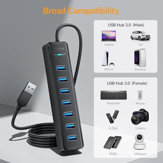 USB 3.0 Hub - USB Hub Extender - Computer Uitbreiding - Zeven Poorten - 1 Meter Kabel - Zwart — afbeelding 2
