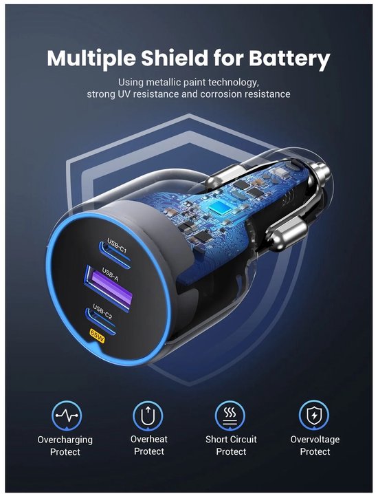 Auto-oplader met 3 poorten (USB-C1, USB-A, USB-C2) en 65W-indicator. Blauwe ringen lichten op.