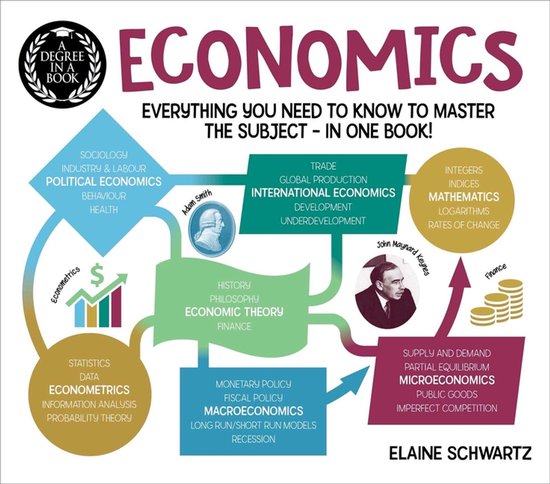 Degree in a Book-A Degree in a Book: Economics - cover