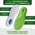 Witte en groene Jemani inlegzolen naast elkaar, met iconen voor hielspoor, plantaris, vermoeide voeten en overbelasting.
