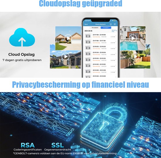 Cloud opslag geüpgraded met 7 dagen gratis proberen. Beveiligingscamera met privacybescherming op financieel niveau.