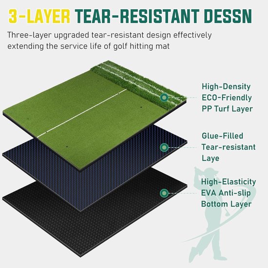 Golf Oefenmat - Golfslagmat - Swing Trainen - Dubbel Gras Oppervlak - 152 x 152 cm - Groen van GOLF — afbeelding 4